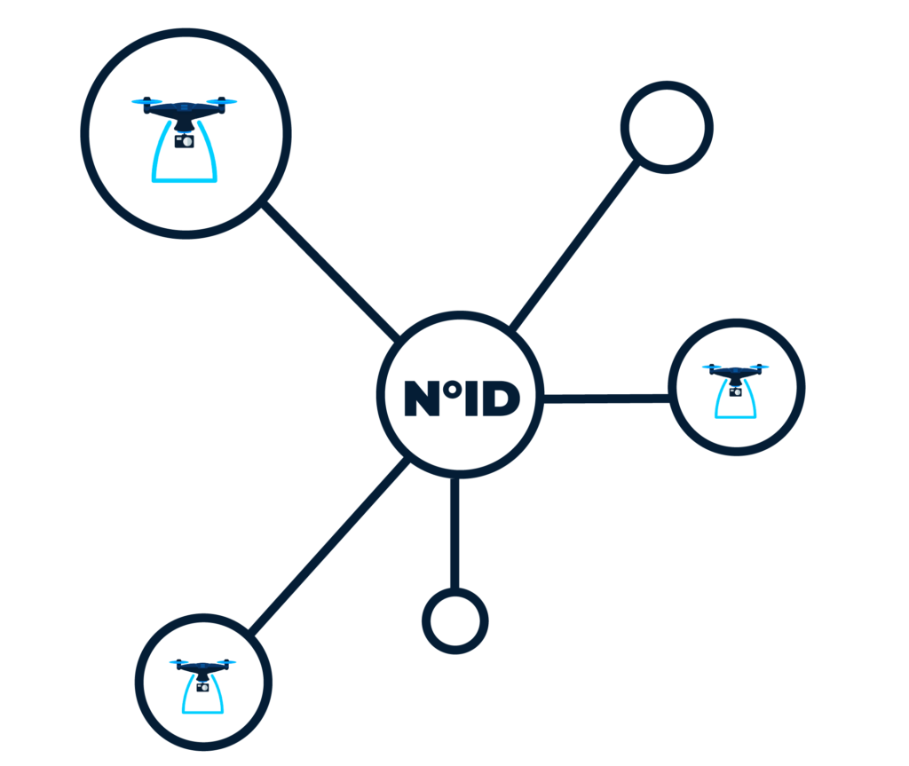 U-Space identification réseau